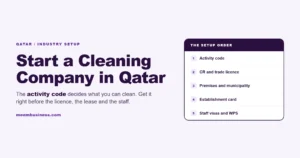 Start a cleaning company in Qatar cover with the five-step setup order