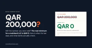 QAR 200,000 crossed out and QAR 0 as the current minimum capital for a mainland LLC in Qatar