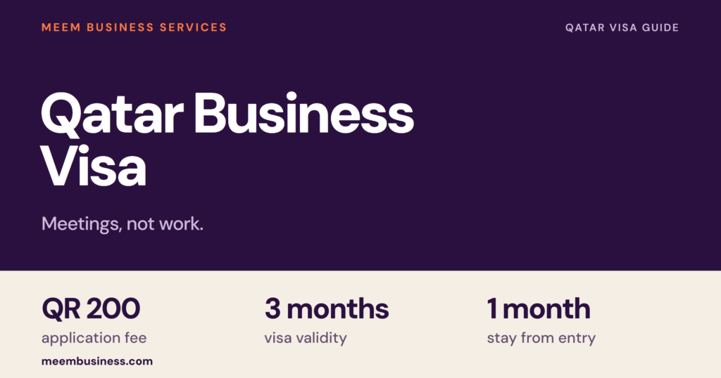 Qatar Business Visa cover with the QR 200 fee, three-month validity and one-month stay.