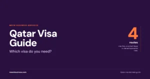 Qatar Visa Guide cover with four routes: visa-free, on arrival, Hayya e-visa and sponsored visas.