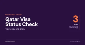 Qatar Visa Status Check cover with three steps: check the record, pay the fee and print the visa.