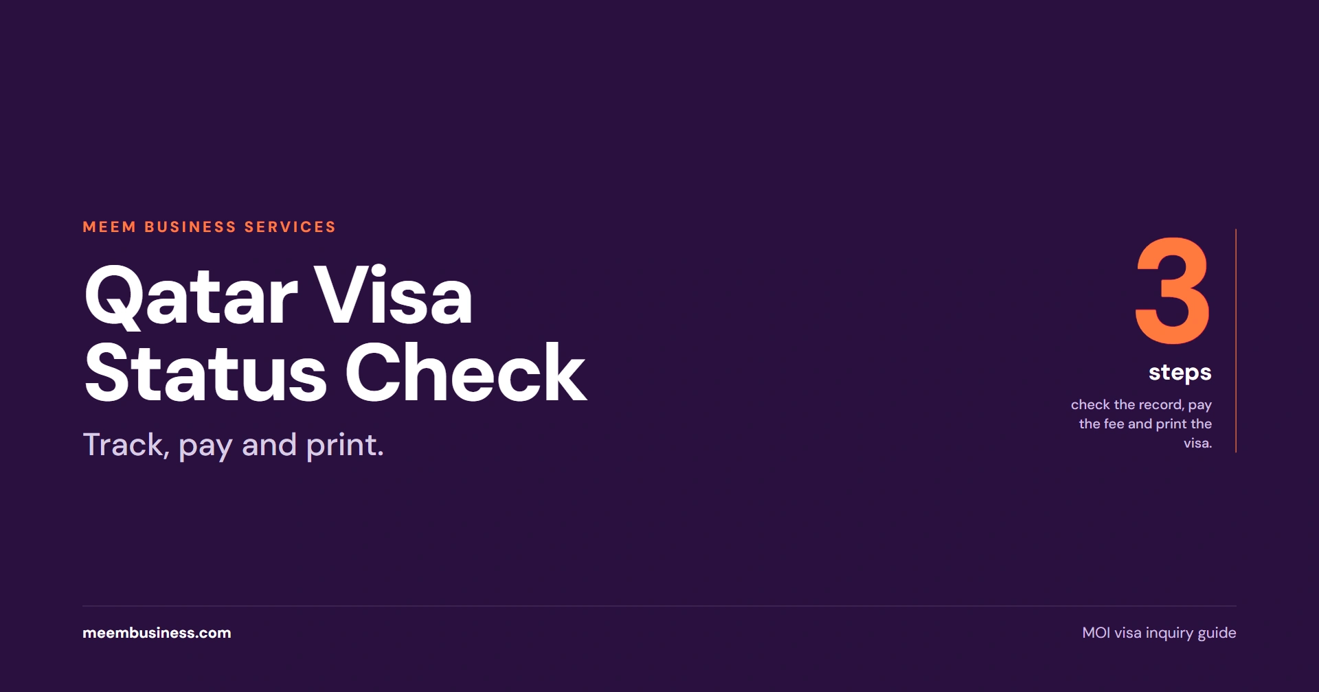Qatar Visa Status Check cover with three steps: check the record, pay the fee and print the visa.