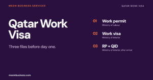 Qatar work visa cover showing the work permit, work visa and RP/QID sequence.