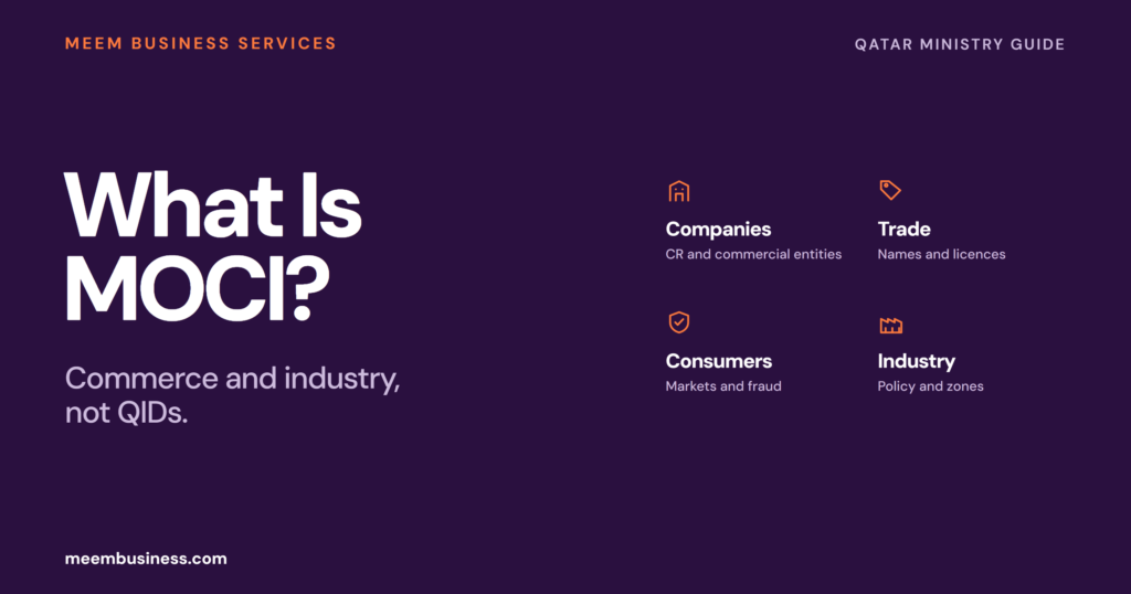 What is MOCI cover with company, trade, consumer and industry icons.